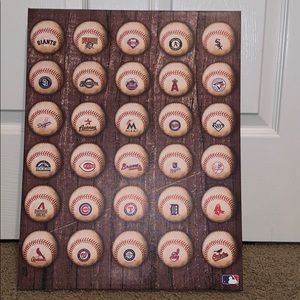 MLB wall art